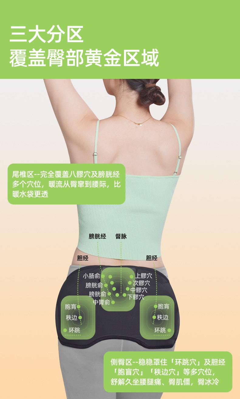 【中国直邮】 艾邑 艾灸臀部热敷神器坐灸人参龙脑臀灸贴八髎穴随身灸腰臀淤堵草本贴 黑色 一个装