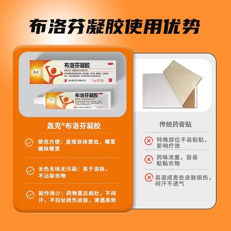 Ibuprofen gel 15g per box 3