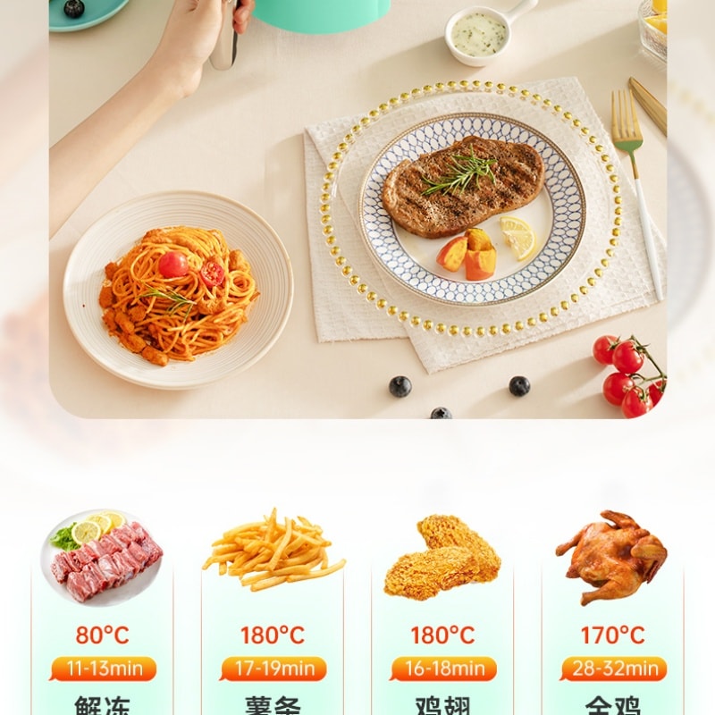 【中国直邮】 亲太太 美规空气炸锅家用小容量迷你便捷无油炸锅  白色 一个装