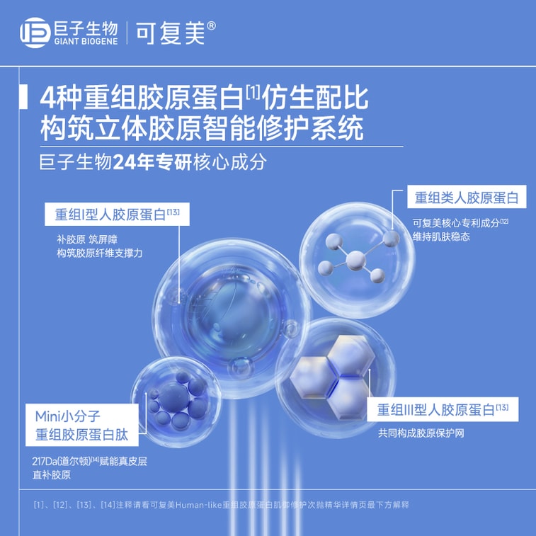 Product Detail - Comfy Recombinant Collagen Restoration Essence (30 Ampules) - image6