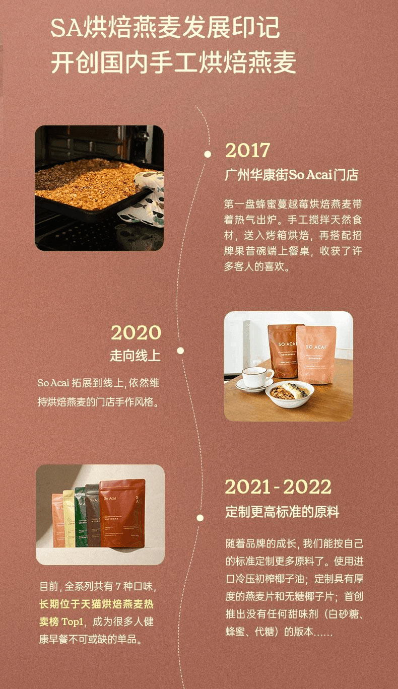 【中國直郵】 So Acai 可可榛子巧克力烘焙燕麥片堅果燕麥穀物脆海鹽可可300g*1袋