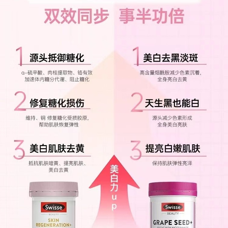 [중국 직배송] 호주 스위스 미백 알약 + 포도씨 항당화 경구 미백 음료 (전신 미백, 잡티 제거, 황변 및 멜라닌 감소를 위한 내부 조절 기능), 180정 + 60캡슐 4