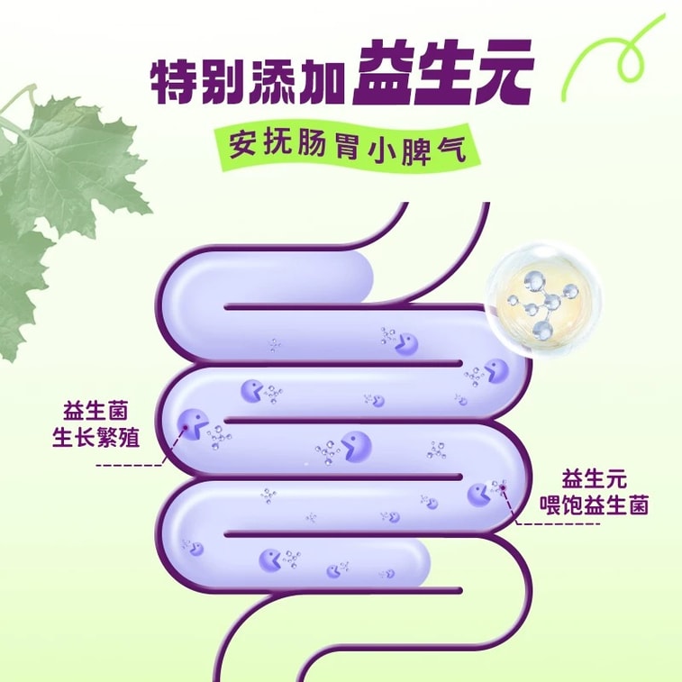 九阳豆浆 【独家新口味来袭】 桑葚葡萄豆浆粉 20g*7条 【果香与豆浆的完美结合】【健康美味早餐必备】葡萄味浓郁 4