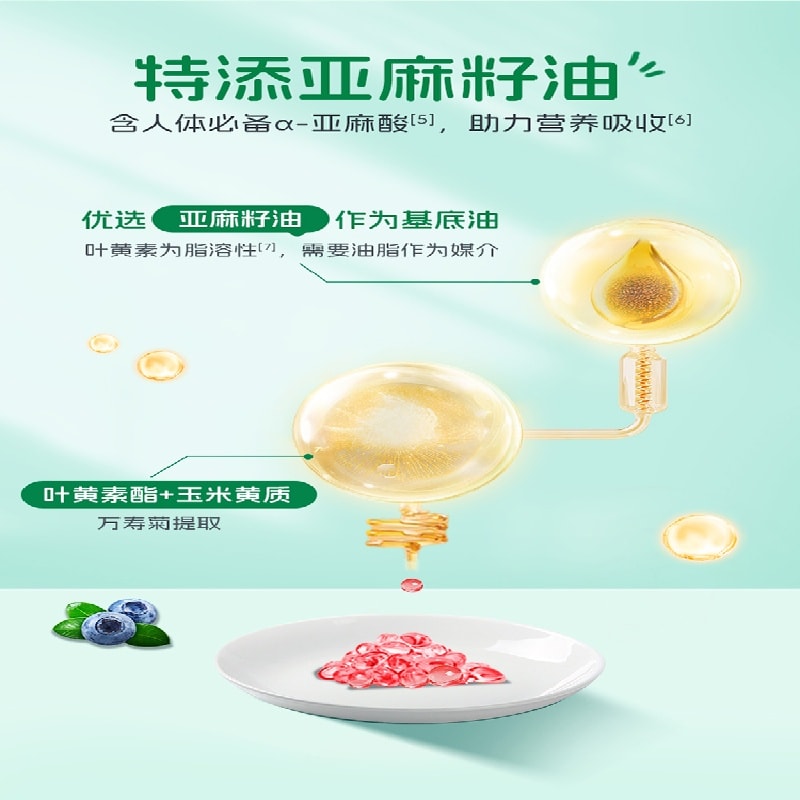 【中國直郵】 爺爺的農場 DHA藻油無糖爆珠 加入亞麻仁油葉黃素酯無糖80粒/盒