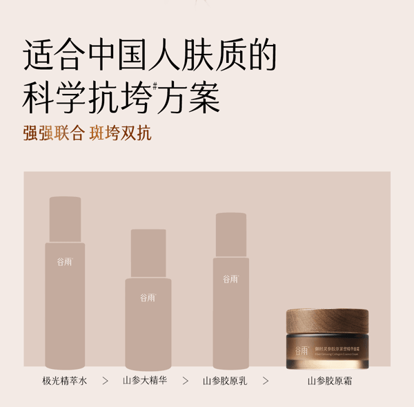 谷雨 山参胶原霜面霜【4h嘭胶原】【2周紧轮廓】【更适合亚裔肤质】【高倍抗皱】 紧致抗皱 保湿修护美白30g