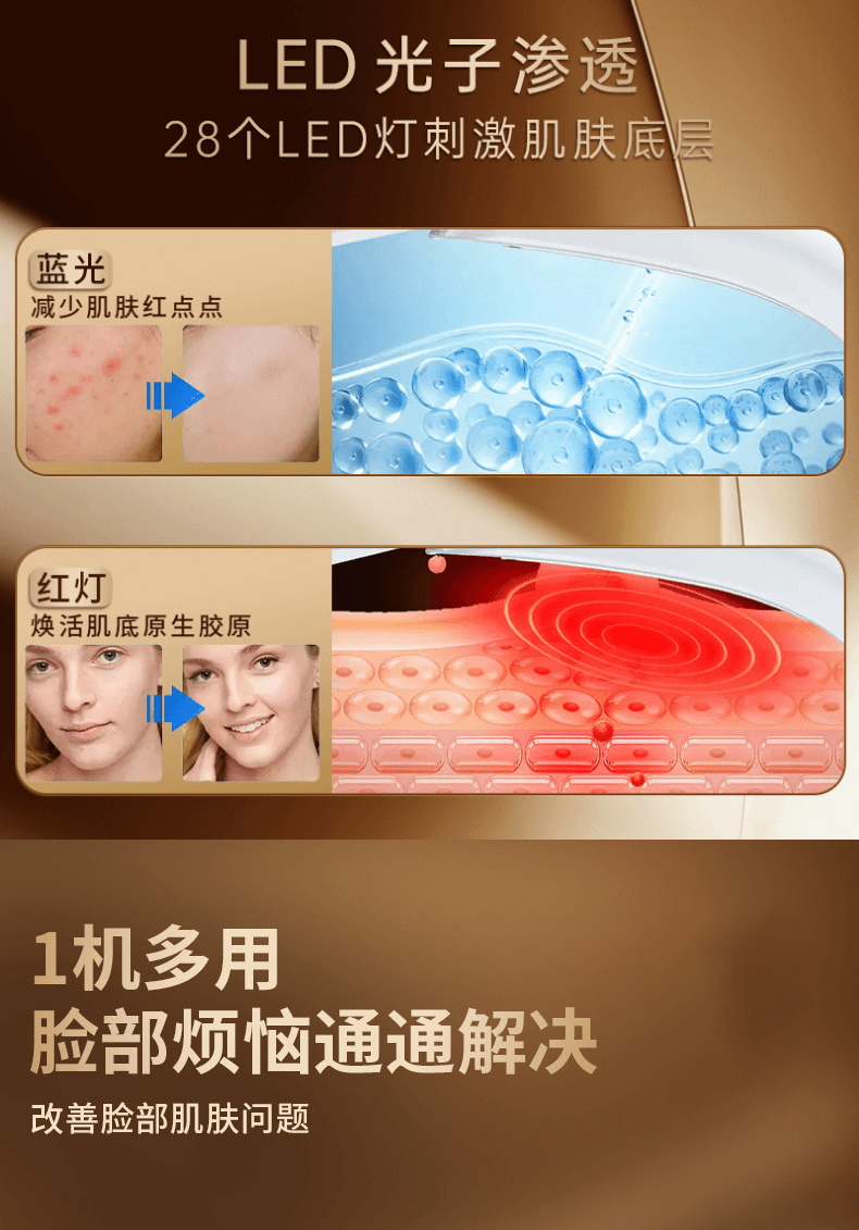 【中国直邮】 ovl V脸美容仪脸部提拉紧致收双下巴懒人家用面部塑型瘦脸绷带小神器 【全新升级5.0全能脉冲款】 1台装