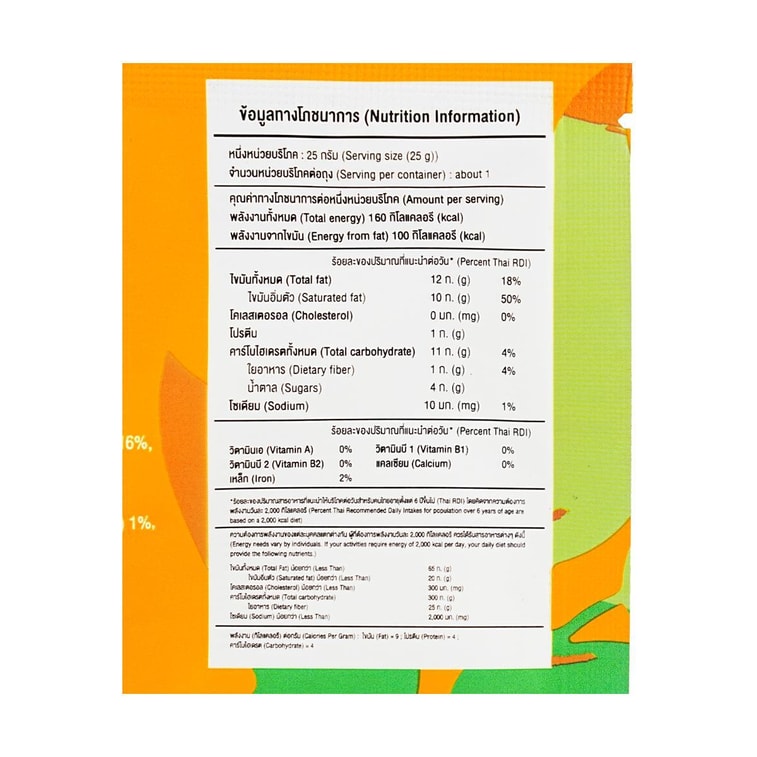 Crispy Coconut Snack Coffoee Flavor,0.88 oz [Trending on TikTok] 6