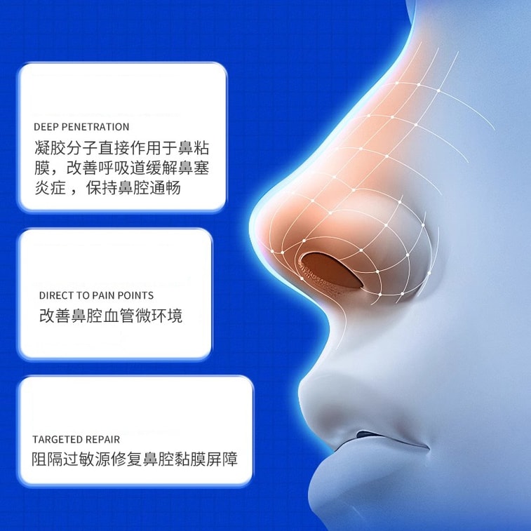 Anti Allergic Nasal Care Gel 20g Safe Gentle Formula for Rhinitis and Nasal Irritation 3