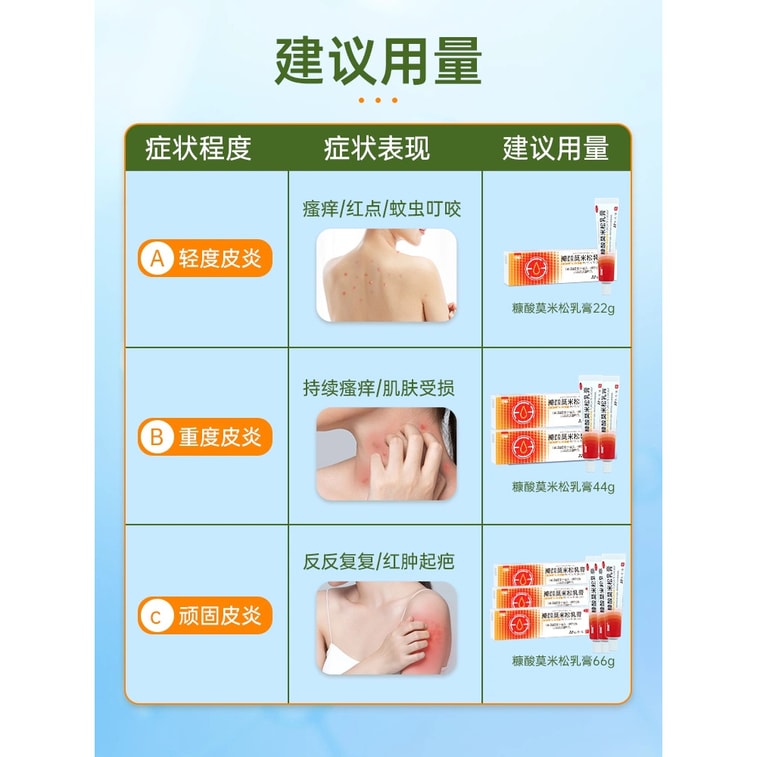 【中國直郵】 恩威 糠酸莫米鬆軟膏 每晚1抹 止癢抗炎 22g x 1盒(醫師推薦拍5盒) 4