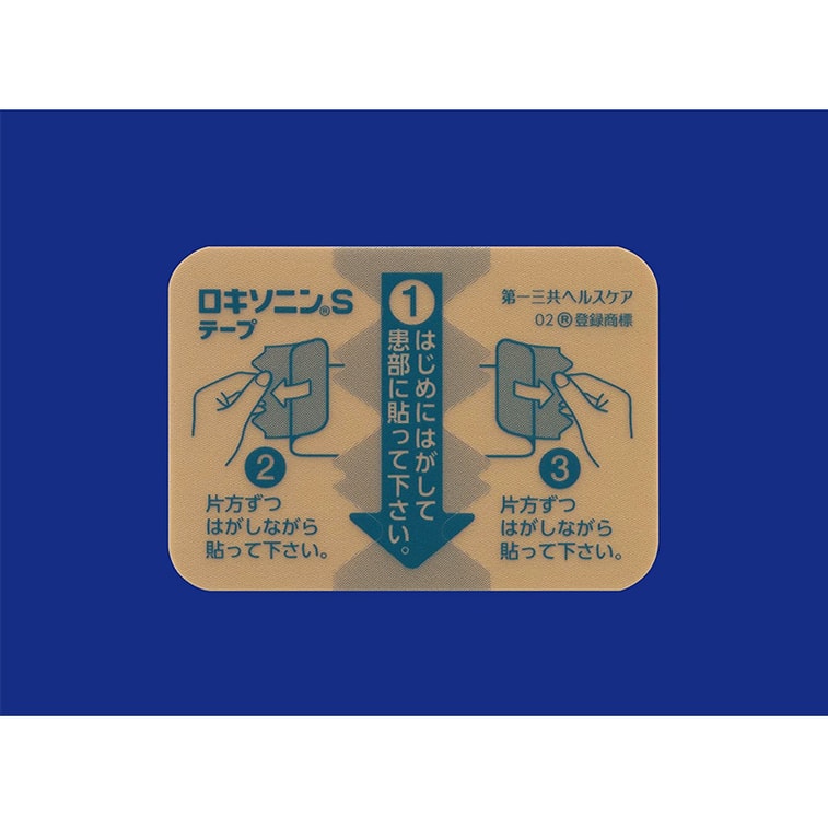 Loxonin S tape 7 sheets 3