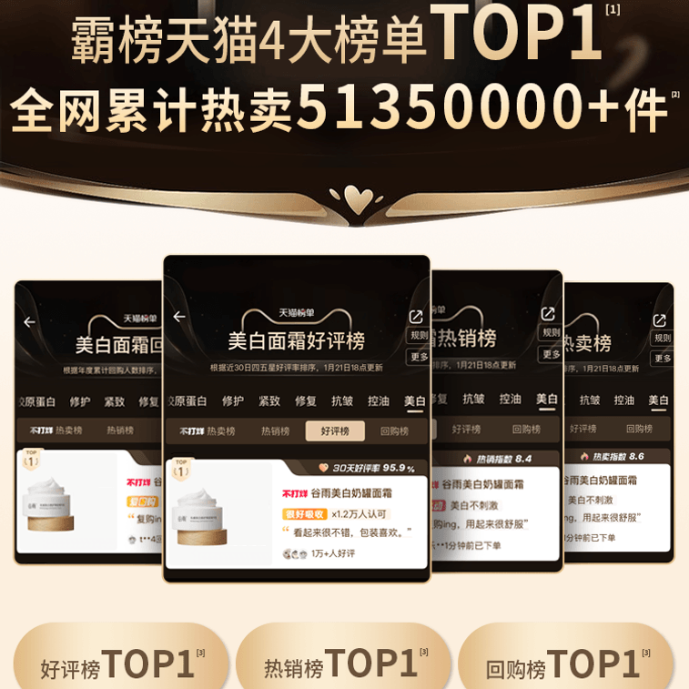 【2 Pack】Brightening Luminosity Cream 50g 3