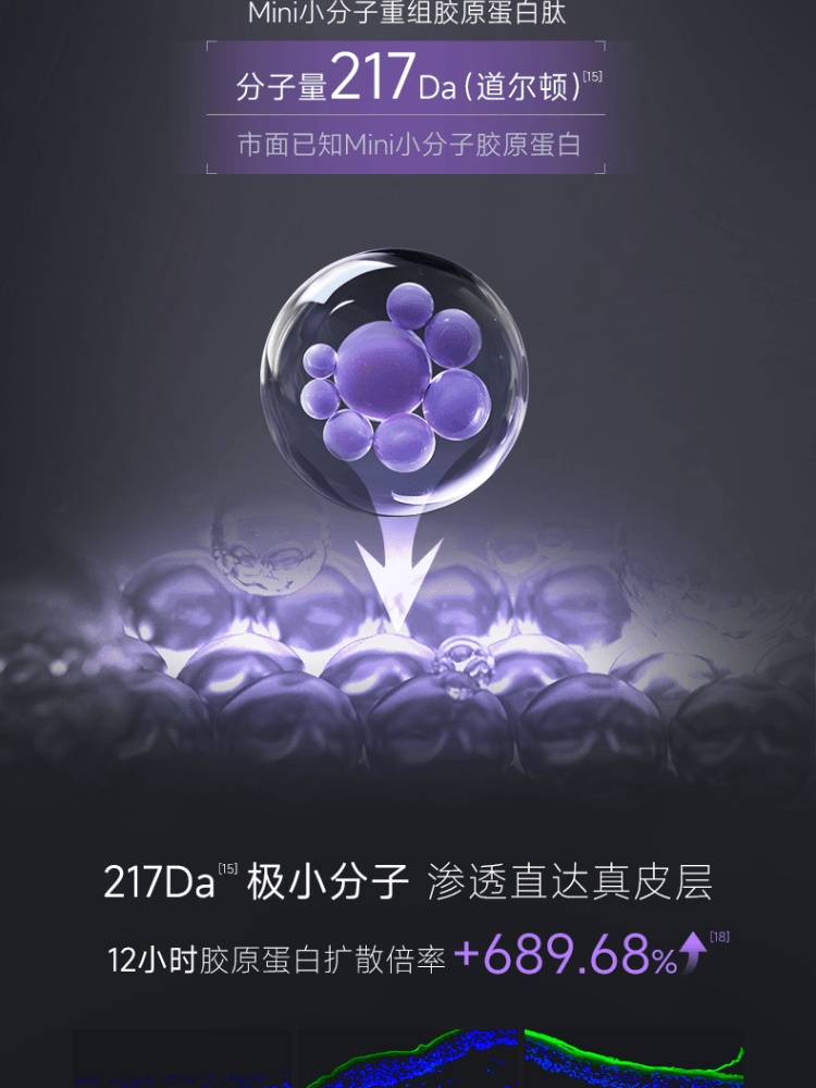 【中国直邮】 可丽金 胶原大膜王3.0 重组胶原 抗皱紧致涂抹面膜 熬夜救急 更焕亮1盒 加赠面膜刷 【3g*8颗】