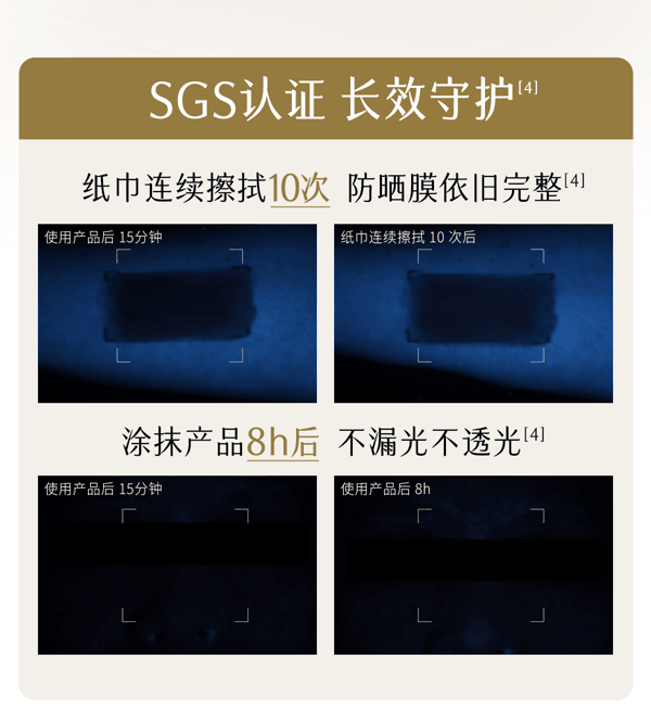 穀雨 白葉子美白防曬乳 SPF50+ PA++++ 【防曬美白雙特證】【防水防汗】【28天顯著美白】【戶外出遊必備】高效防護 30ml