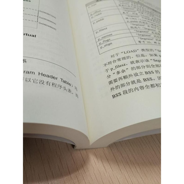 程序员的自我修养：链接、装载与库 3