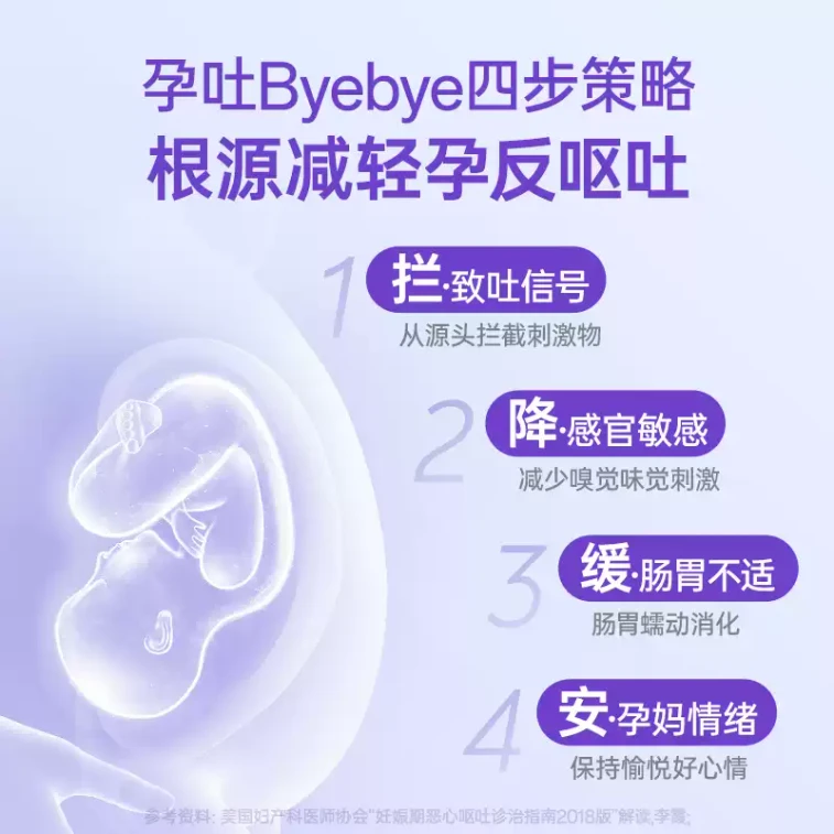 【中国直邮】 孕味食足 孕妇可吃的酸酸片 维生素B6含片 20g装 4