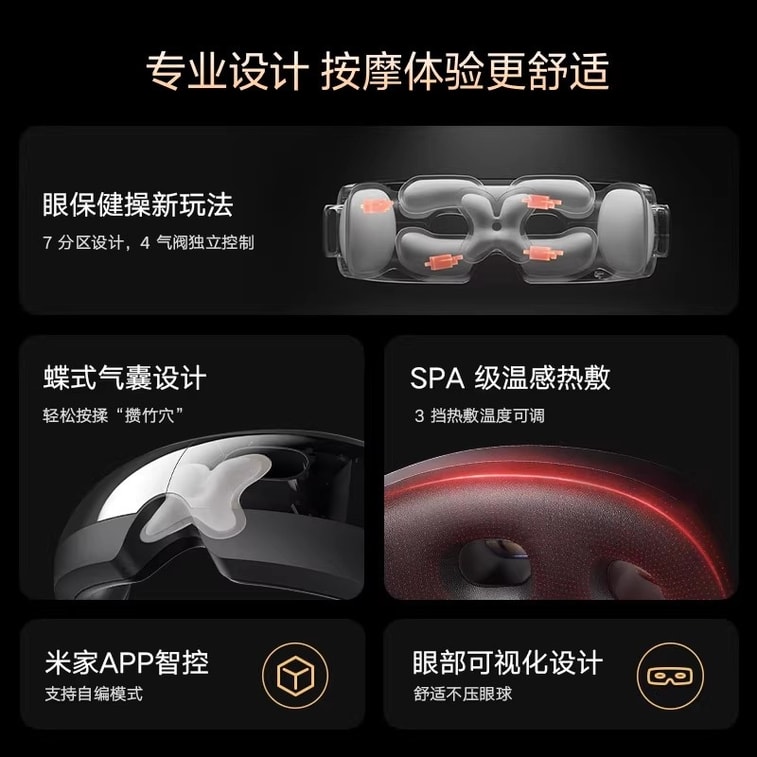 【中国直邮】 米家智能眼部按摩仪护眼仪眼部热敷眼睛按摩器眼罩 1个装 4