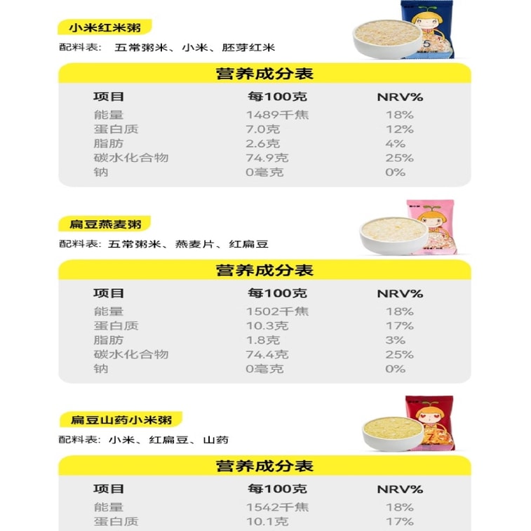 【中國直郵】 窩小芽 一週米 胚芽米營養米糊粥五穀雜糧350g/包 6