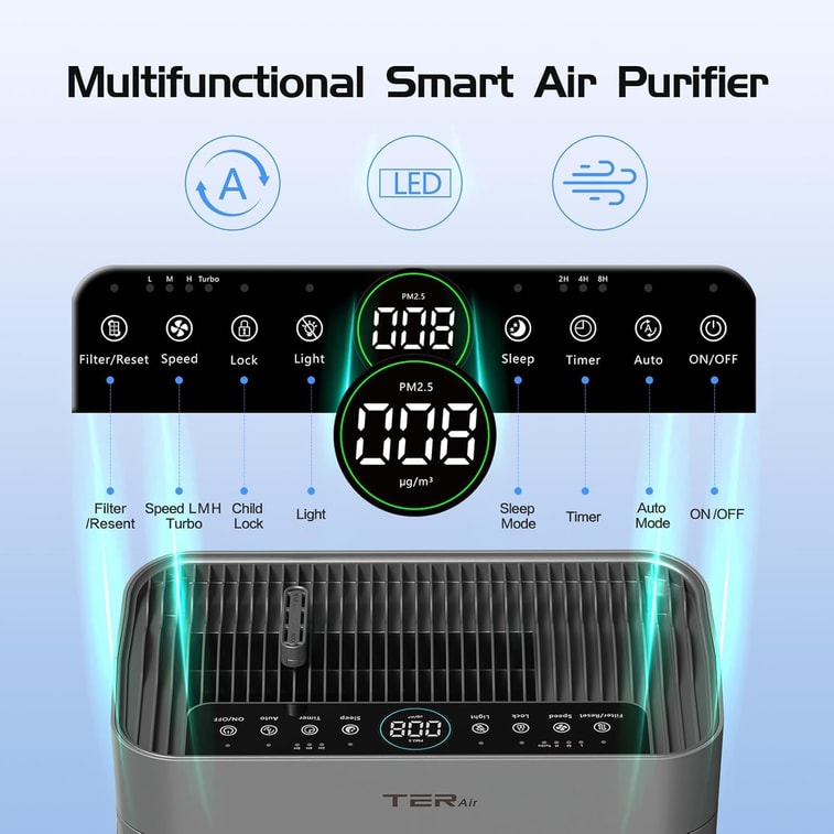 Air Purifiers with Washable Fils (Black) 1 unit 8