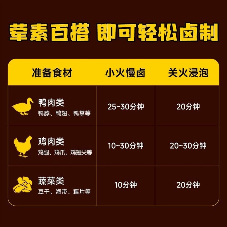 好家人 黑鴨風味老滷汁 1袋90g 甜辣週黑鴨同款味道 6