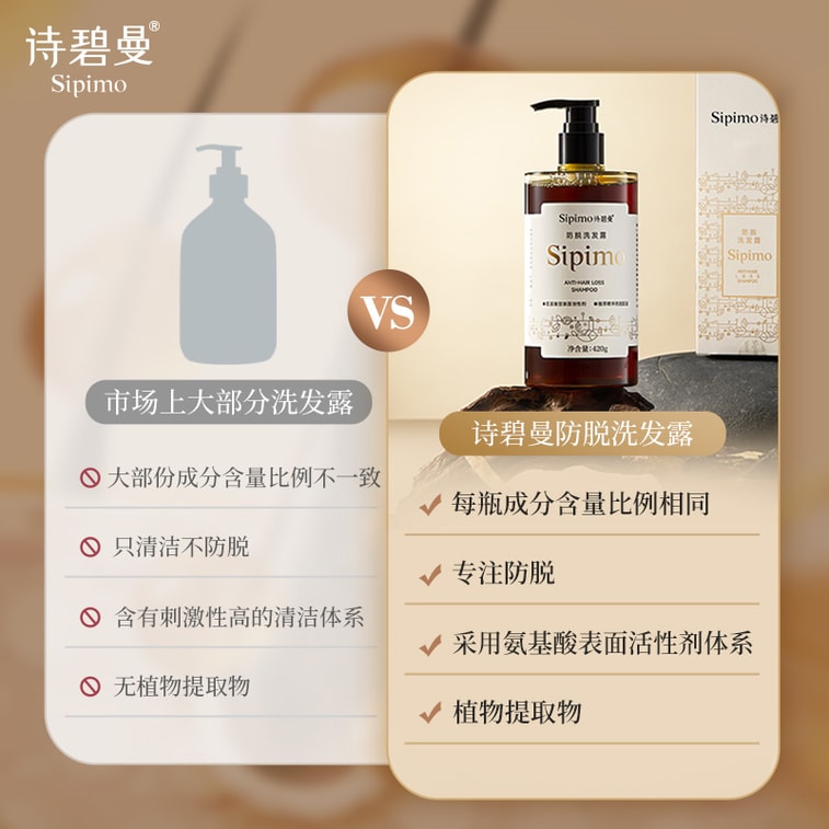 Sipimo詩碧曼 人參何首烏防脫洗髮精 產後熬夜脫髮固髮洗頭膏 蓬鬆增髮洗髮露 產後壓力性脫髮熬夜固發密發 瑞士毛囊靶向強韌毛囊激活 90天增厚發量 臨床數據驗證 420ml 4
