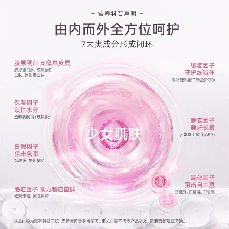 【中国直邮】冻森活  小分子鱼胶原蛋白肽口服液态饮粉烟酰胺  30mL*7瓶/盒 4