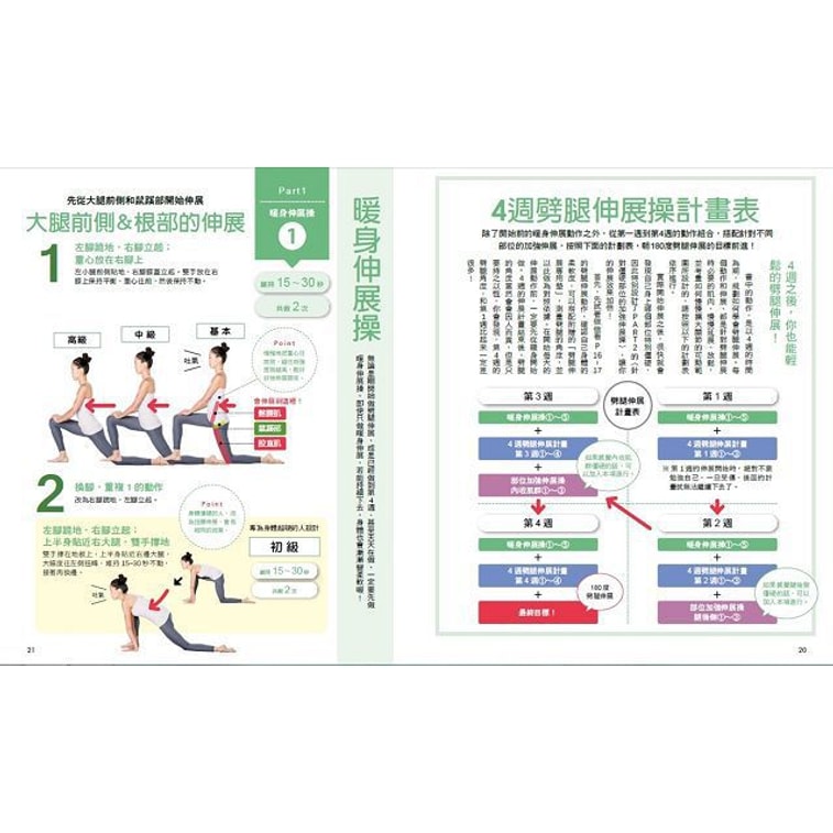 【繁體】【全圖解】神奇的劈腿伸展操:百萬日本人都在練!4週健康奇蹟,只要拉開髖關節(隨書贈!台灣版獨家贈品「劈腿伸展角度測量專用墊」) 6