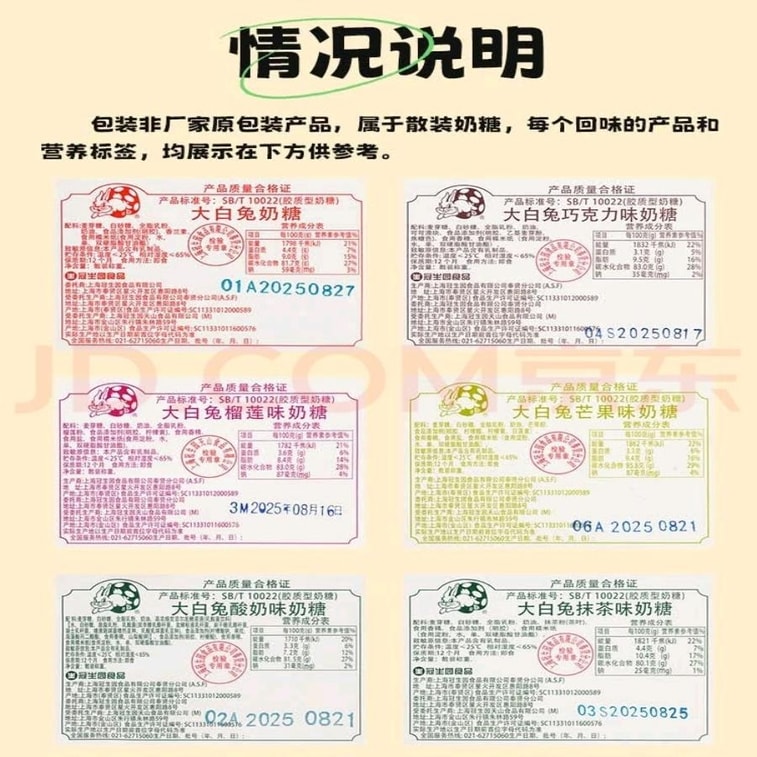 Childhood Forever Memory Milk Candy - Lucky Square Box Assorted Flavors, Sweet Treats, Christmas, Mid-Autumn, Valentine's Day, New Year Gift, Rich Milky Flavor, 1 Box 3
