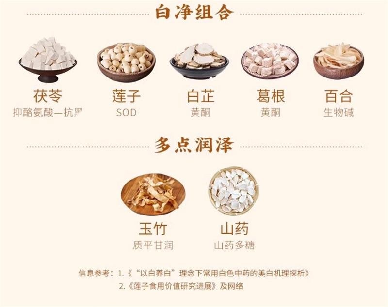 【中国直邮】 云娘食记 杏仁七白饮 南杏仁粉山药茯苓不添加白砂糖早餐冲饮 益生元版300g/盒