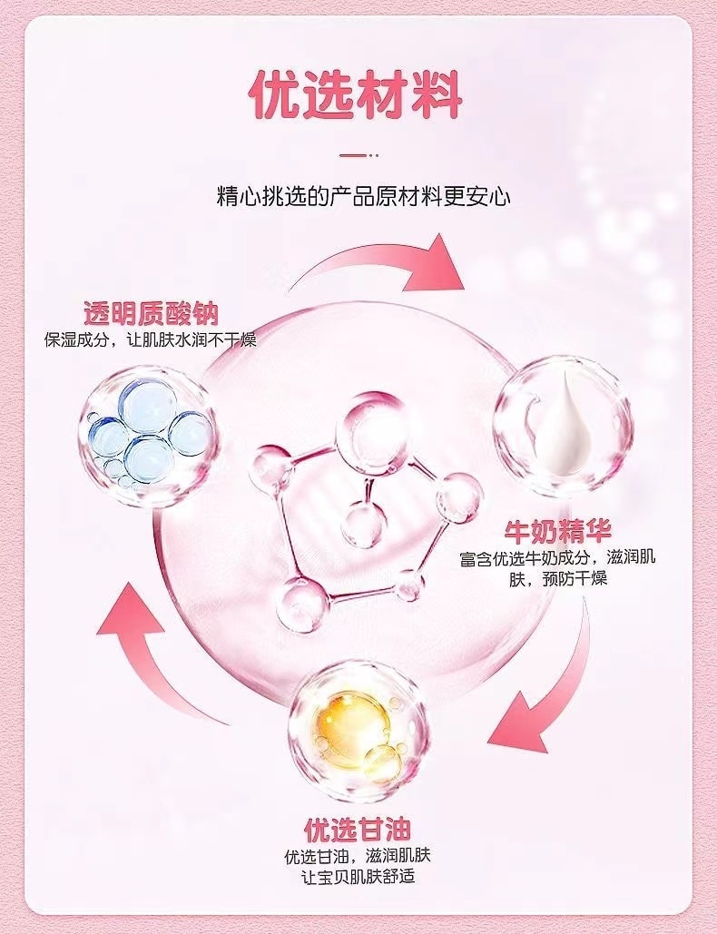 【中国直邮】 郁美净 儿童脸霜宝宝婴儿面霜补水保湿学生润肤护肤香香擦脸霜 50g/