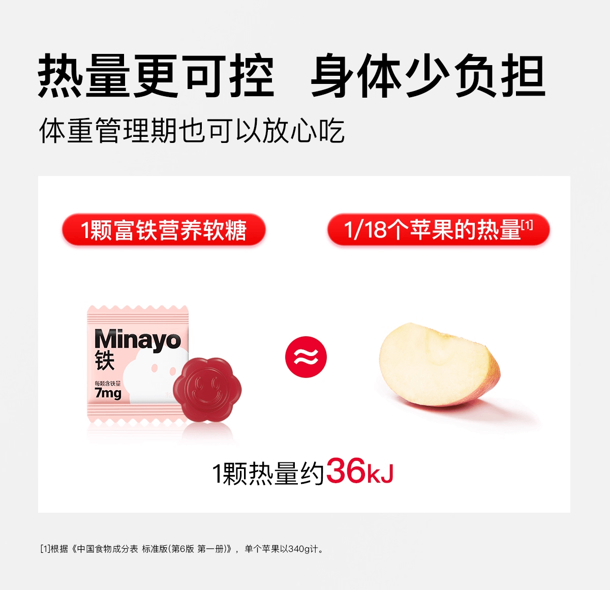 【中国直邮】 美国 美那有 富铁软糖 高阶元气铁含铁软糖青少年女性气血孕妇补充 60颗/瓶