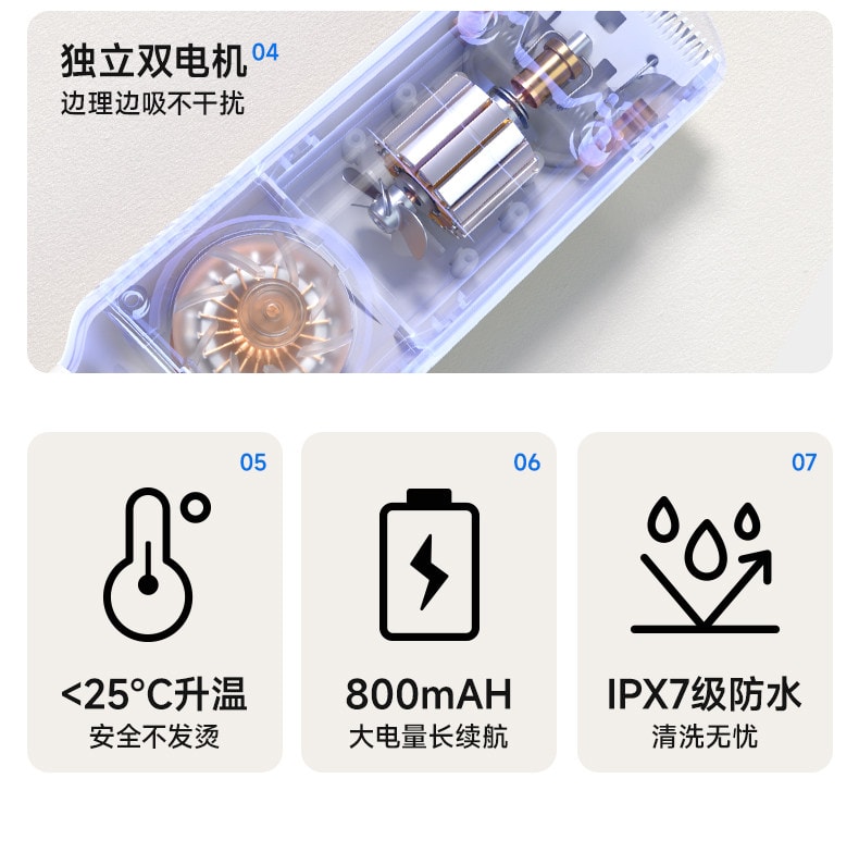 【中国直邮】 如山 婴儿理发器超轻音自动吸发宝宝剃头发新生儿童电推子剃发神器 低噪音推荐【升级小白珠】【二代逐梦家 】辛德白 1个