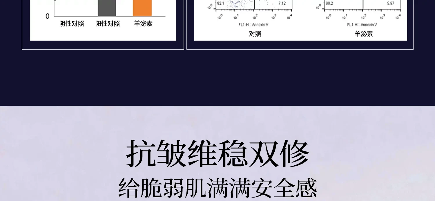 【中国直邮】 优理氏 DNA钠羊胎素冻干粉PDRN胶原修护精华6支*1盒