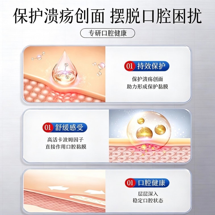 南京同仁堂 醫用重組膠原蛋白口腔黏膜敷料 口腔潰瘍炎症修復噴霧劑 50ml/瓶 4