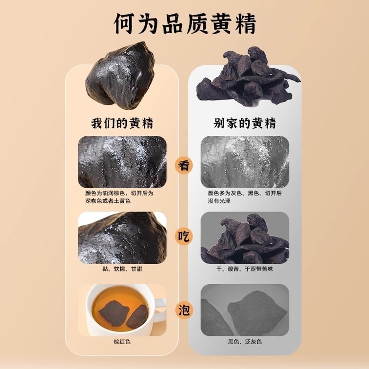 【中国直邮】 合为养 黄精九华山九蒸九晒黄精果即食泡水非中药材 九华山黄精250g/瓶