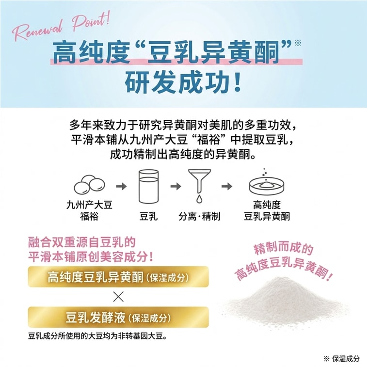 【日本直邮】 日本 SANA 莎娜 豆乳 美肌保湿 浸透化妆水 NC 滋润型 200ml 4