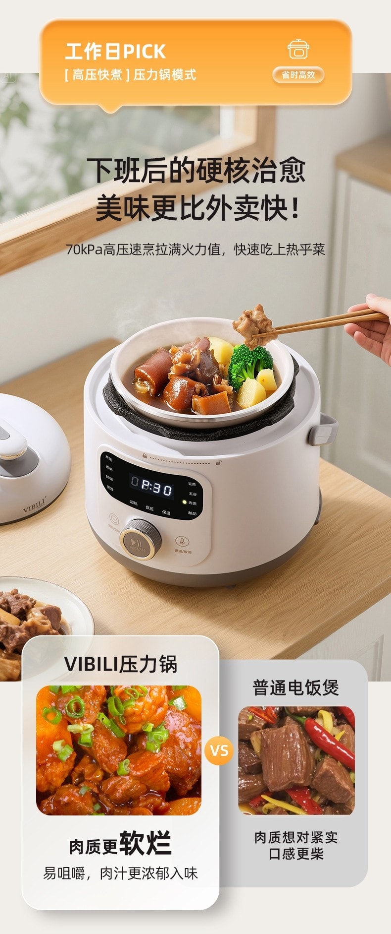 【中國直郵】 VIBILI 110V智慧壓力鍋電鍋迷你高壓鍋多功能電壓力鍋1-3人電煮鍋家用電鍋 內膽 316不銹鋼 白色 一個裝