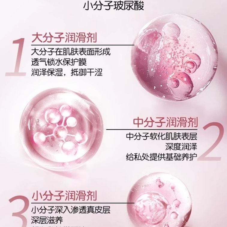 【中國直郵】 傑士邦 人體潤滑液劑油 夫妻陰道男用品女性私處專用激情趣爽 100ml 3