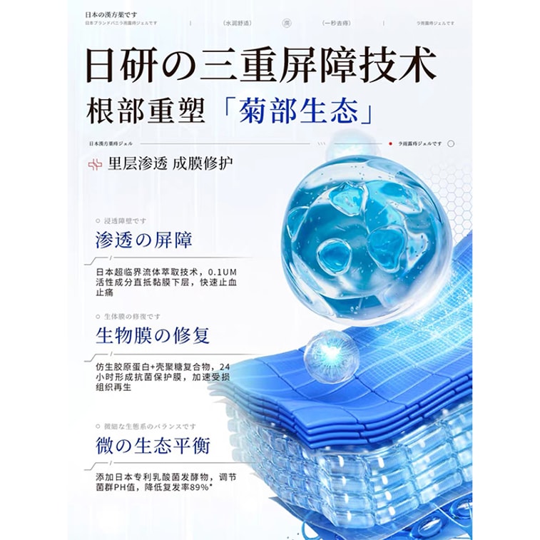Anal Fissure Ointment Hemorrhoid Cream Herbal Ointment 5 tubes【Made in 】 5