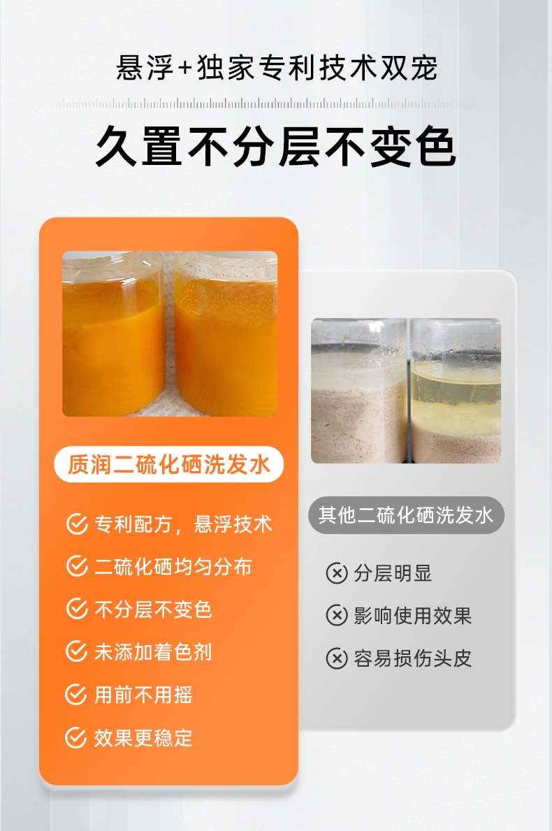 Selenium disulfide shampoo for oil control, fluffiness, dandruff removal and itch relief, salicylic acid shampoo 250ml