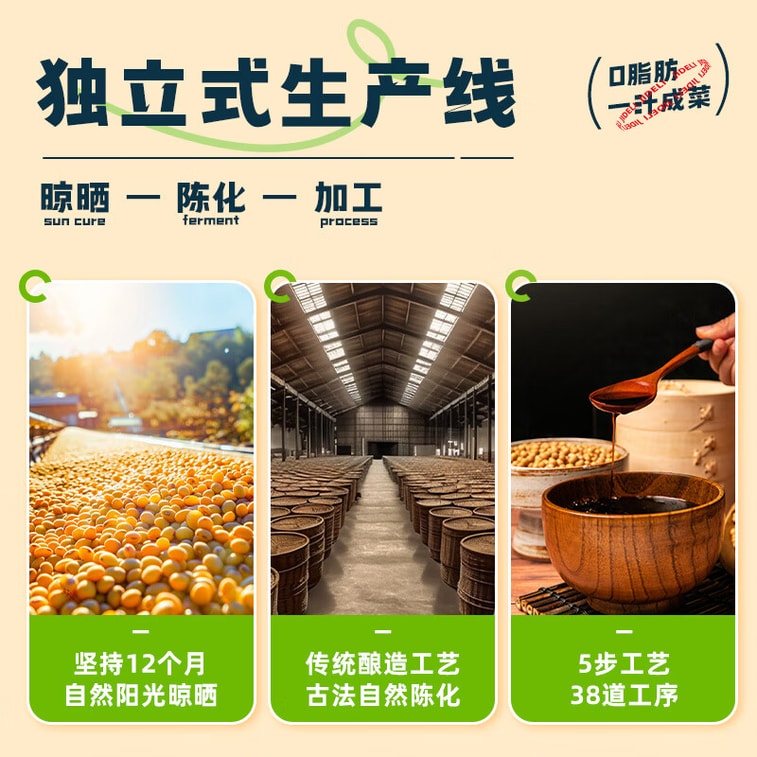 【中国直送】ジデリ 野菜・果物用サラダドレッシング ローストゴマサラダドレッシング 0脂肪ソース サウザンドアイランドドレッシング スクイーズボトル TJ 0脂肪ブランチドソース 200ml 6