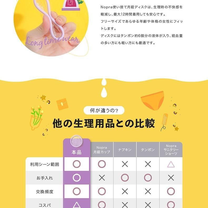 日本直效郵件 Nopra 一次性月亮杯/月經盤 日本藥監局認證 衛生棉棉條替換 8個裝