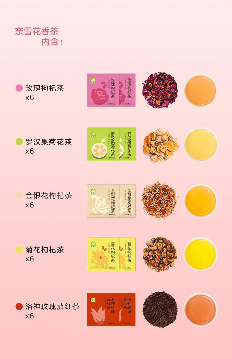 【中国直邮】 奈雪的茶 果香月享茶 30袋/盒