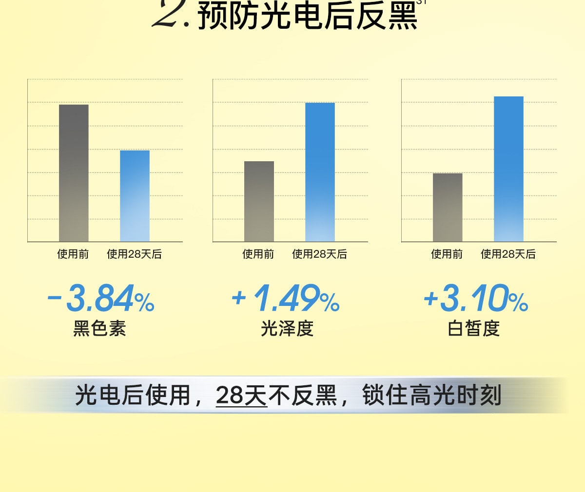 【中國直郵】 柳絲木 【蔡徐坤同款】粉膠囊防曬霜美白高倍戶外穩白溫和修護防曬霜正品美白/戶外運動50g/盒
