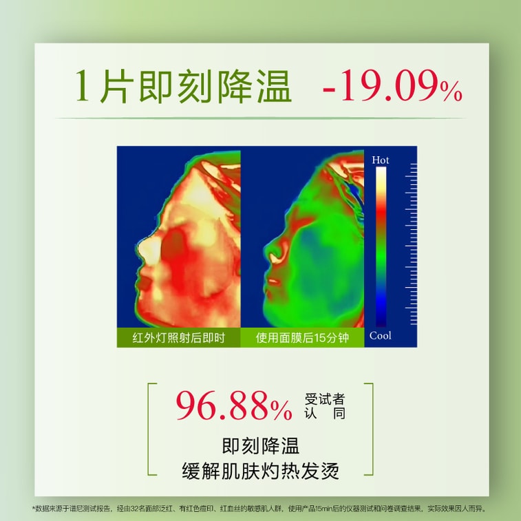 【中國直郵】 John Jeff 10片裝積雪草面膜 保濕舒緩 即刻降溫 緩解紅熱、退紅與乾癢【姐夫】 6