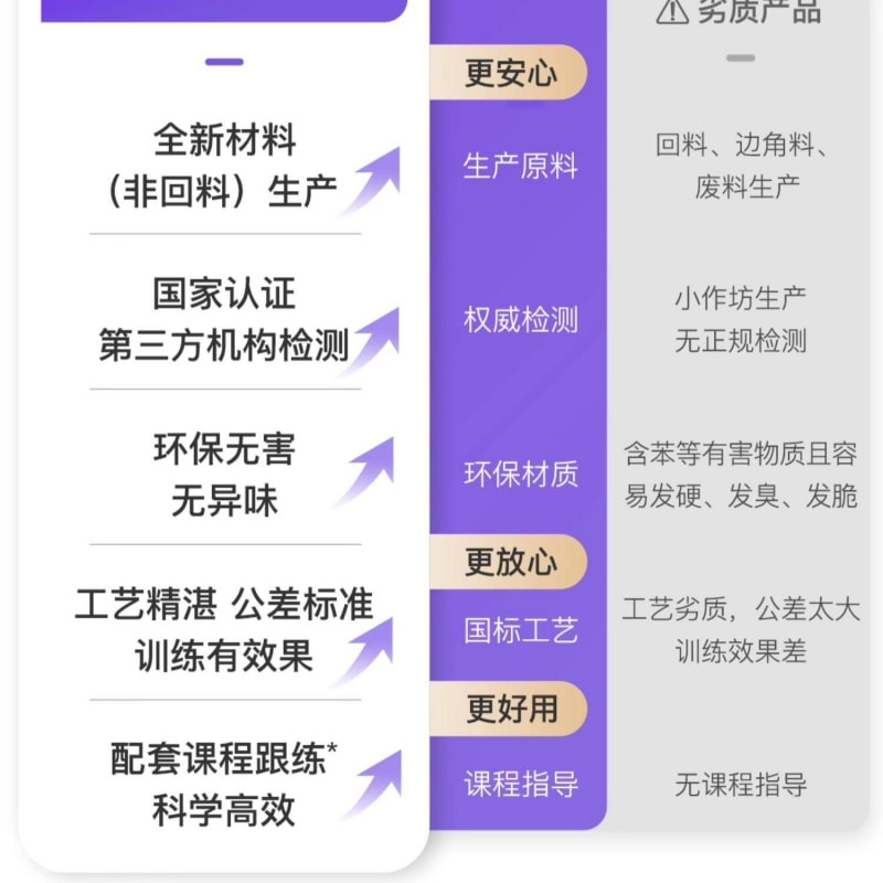 【中国直邮】 Keep 仰卧起坐辅助器 塑性减肥瘦腰卷腹健身器材 固定脚器 带吸盘灰色1个