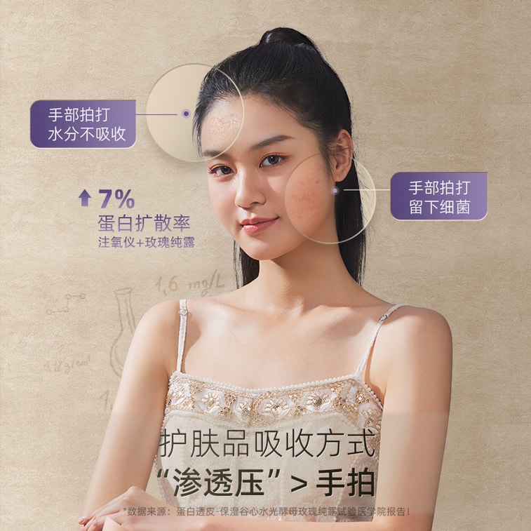 Gu Xin GX。アップグレード版エレガントグレーパープルスマートニードルフリー保湿・酸素供給美容機器（1個） 3