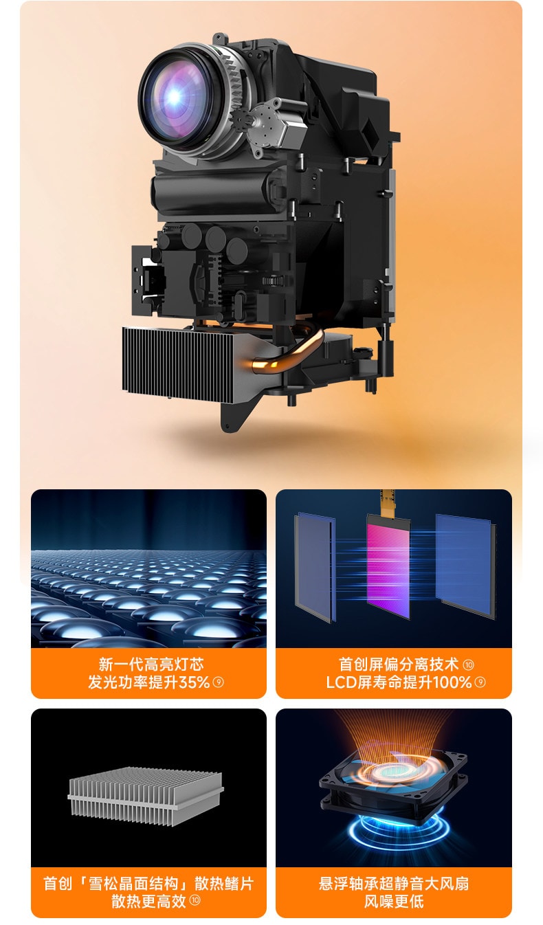 【中国直邮】 小米有品 大眼橙C3Air投影仪高亮家用高清放映机1080P4K解码影院卧室无需幕布可连手机