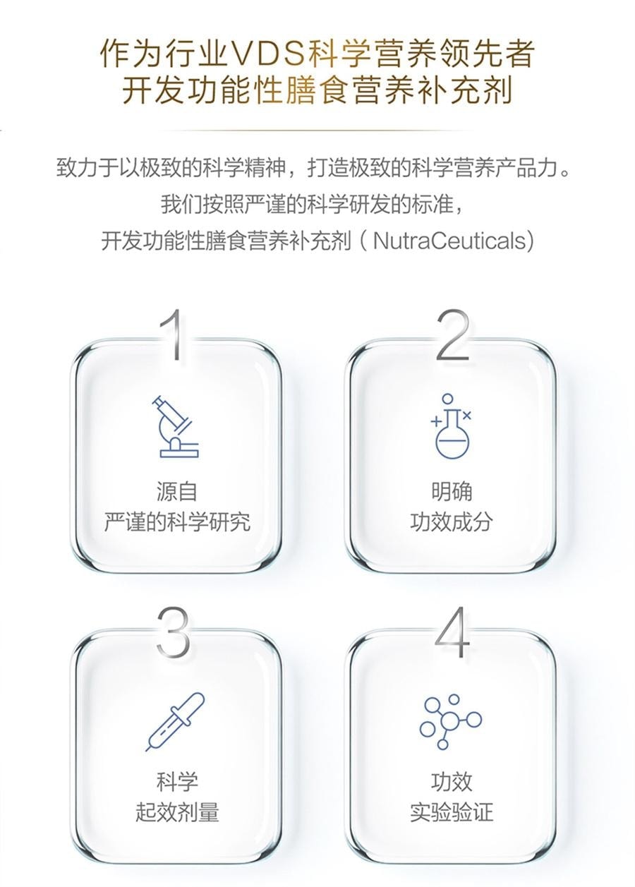 【中國直郵】 湯臣倍健 蛋白質粉增強免疫力禮盒乳清中老年成人營養品 星鑽蛋白粉300g*2