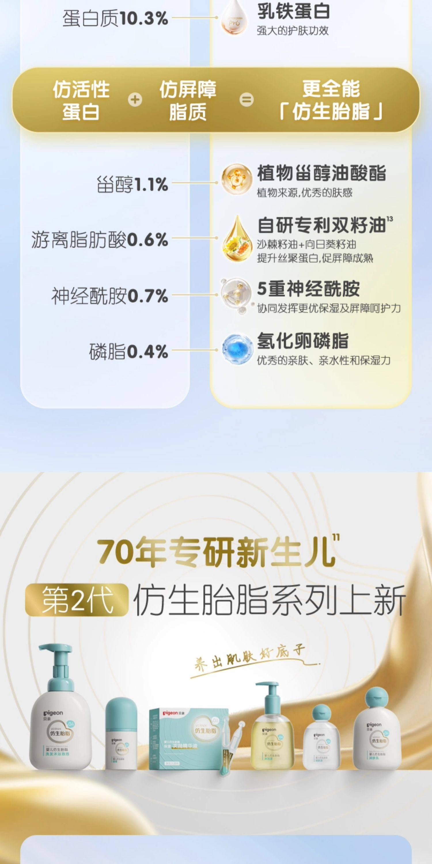 【中國直效郵件】 日本 PIGEON貝親 貝親嬰兒寶寶新生兒仿生胎脂潤膚乳10ml/瓶