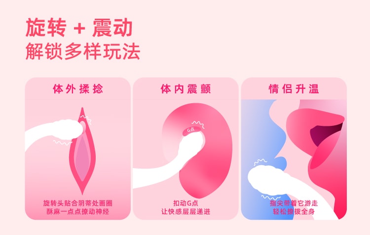 【中國直郵】 非理性 哈尼棒女自慰器旋轉插入式情趣秒高潮陰蒂按摩G點玩具 粉紅色 1個裝